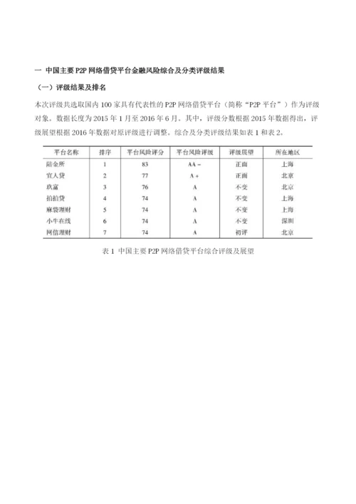 中国网贷(互金)平台风险评级与分析报告.docx