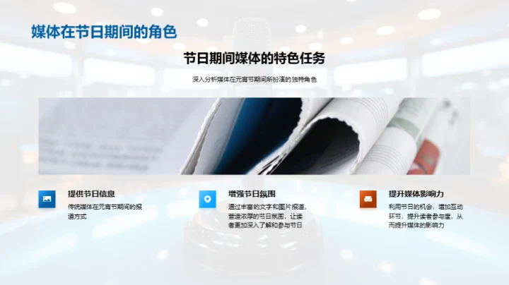 传媒视角的元宵节