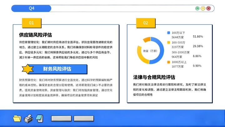 蓝色创意风季度工作汇报通用PPT模板