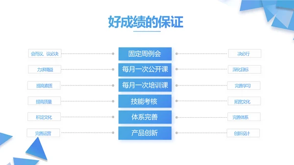 蓝色大气领导工作演讲动态PPT模板