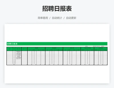 招聘日报表