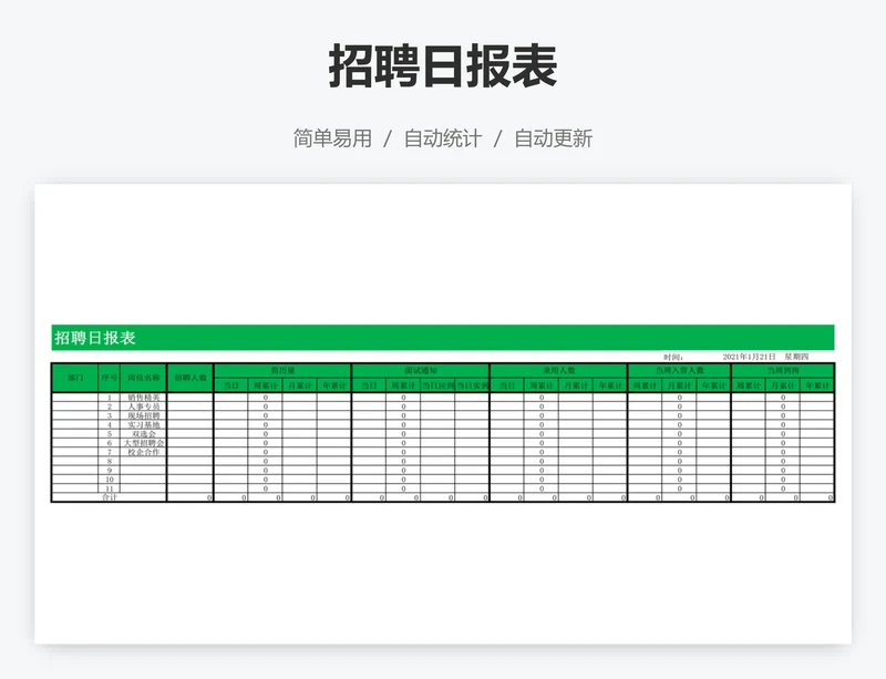 招聘日报表