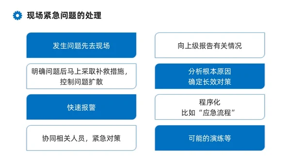 蓝色系商务简约班组现场管理技能培训课件PPT模板