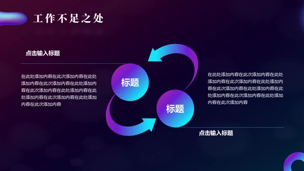 时尚幻彩抽象渐变年终述职报告通用PPT模板