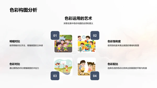 名画赏析技巧PPT模板