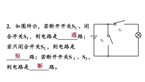九年级物理全一册教材配套同步课件同步练习（人教版）15.2电流和电路（同步课件）29页ppt