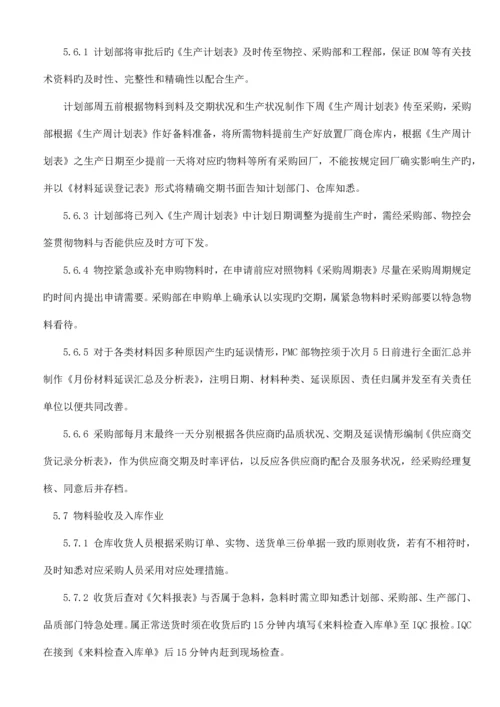 公司制度之采购流程.docx