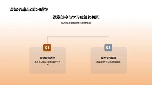 优化课堂教学策略