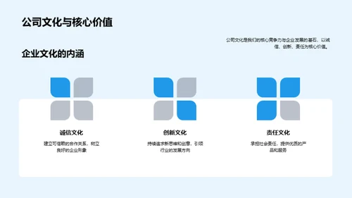 房地产新视角