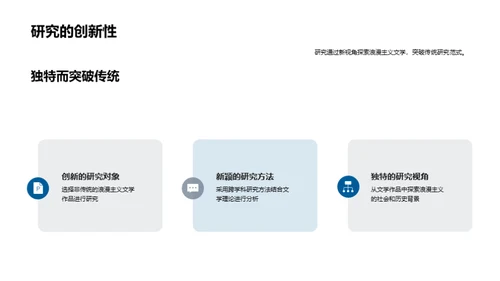 文学研究之旅