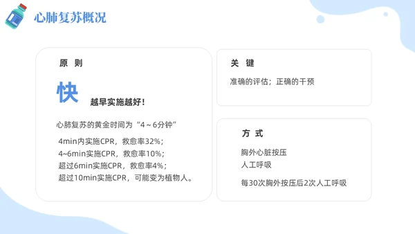 插画风蓝色简约卡通风医护人员急救知识培训PPT课件