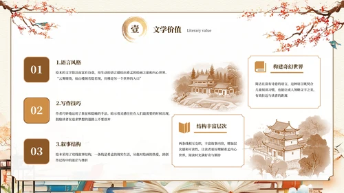 黄色中国风读书分享会PPT通用模板