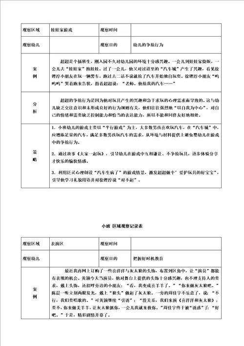 小班区域观察记录50篇