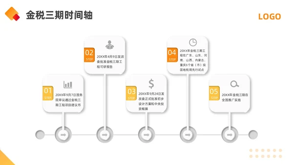 橙黄简约金税四期培训PPT模板宣传PPT动态PPT金融培训