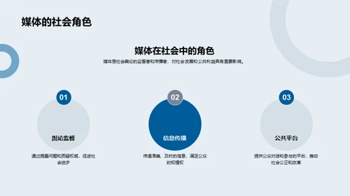 新闻伦理的实践与挑战