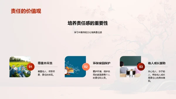 走进中华文化