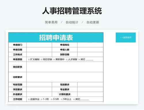 人事招聘管理系统