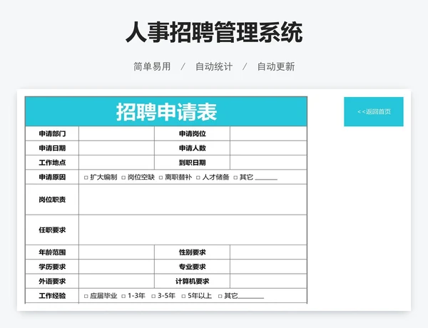人事招聘管理系统
