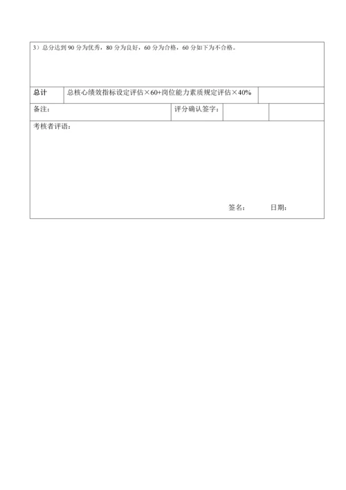 华为绩效评价全新体系.docx