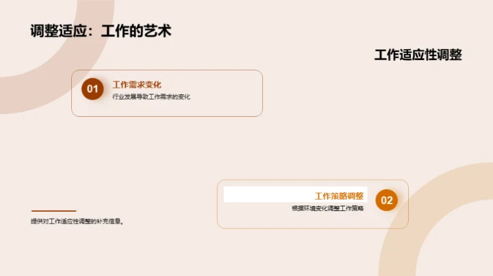 媒体业务半年回顾