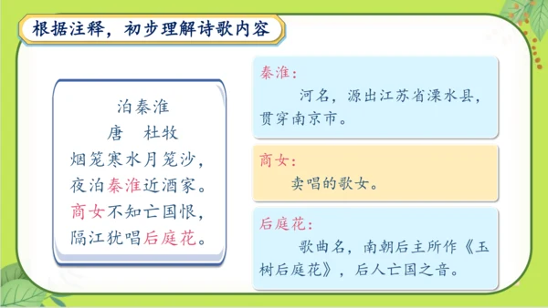 七年级下册语文第六单元《课外古诗词诵读》课件(共77张PPT）
