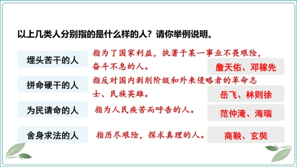 18 中国人事掉了自信力吗【2024秋统编九上语文情景教学课件】
