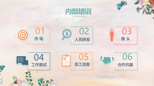 手绘水彩风美容美发宣传动态PPT