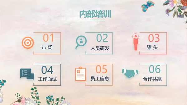 手绘水彩风美容美发宣传动态PPT
