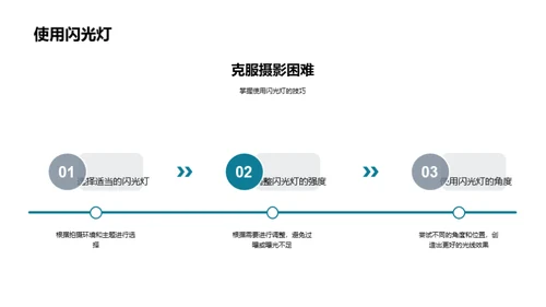 简约风通用行业相册图集PPT模板