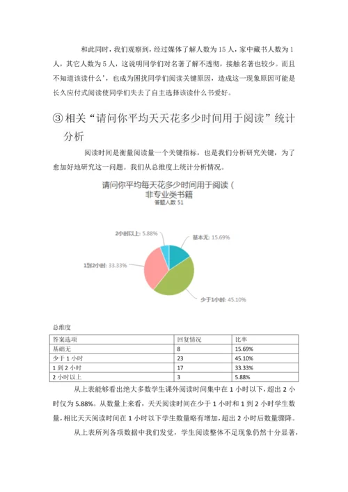 大学生阅读习惯调查分析报告.docx