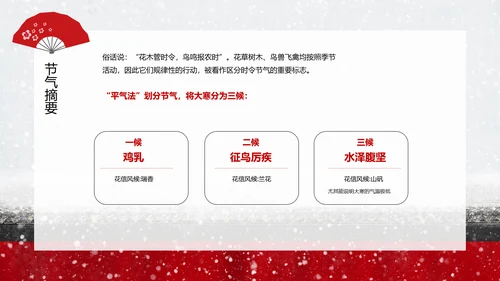 中国传统二十四节气大寒PPT教学课件