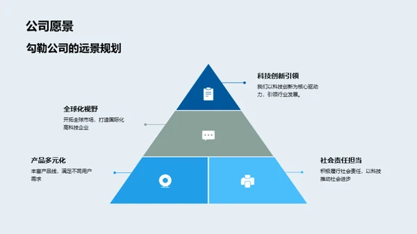 科技魅力，未来之光