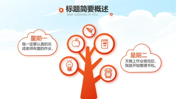 青春心向党建功新时代党史学习PPT