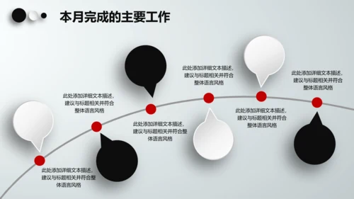 季度半年月度工作总结汇报述职报告PPT