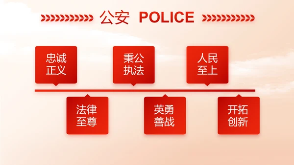 红色大气中国公安警察工作总结动态PPT模板