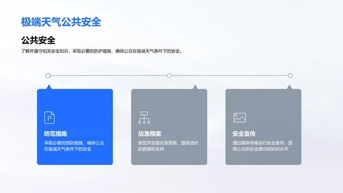 大寒天气防范指南PPT模板