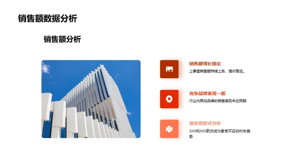 季度潮流：回顾与策略
