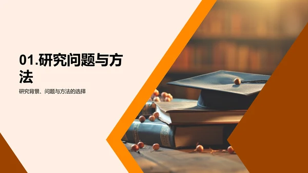 硕论解析与实践