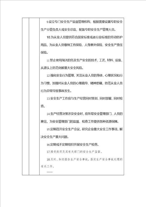 四川省建筑施工、监理、物业、城镇燃气经营企业安全责任清单参考模板2.0版