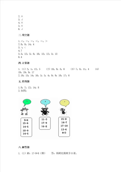 沪教版一年级上册数学第三单元 20以内的数及其加减法 测试卷综合题