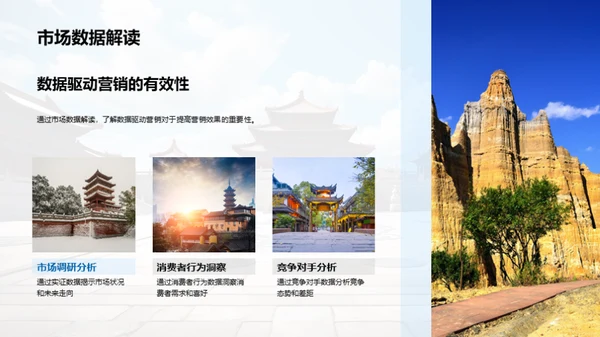 旅游营销策略革新