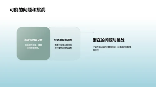 深度解析银行监管新政策