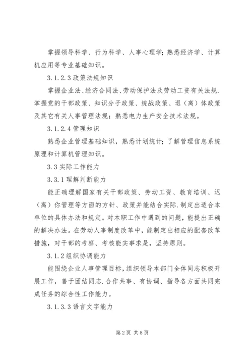 人力资源部主任工作责任制度.docx