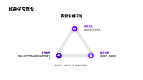 初三成长总结会PPT模板