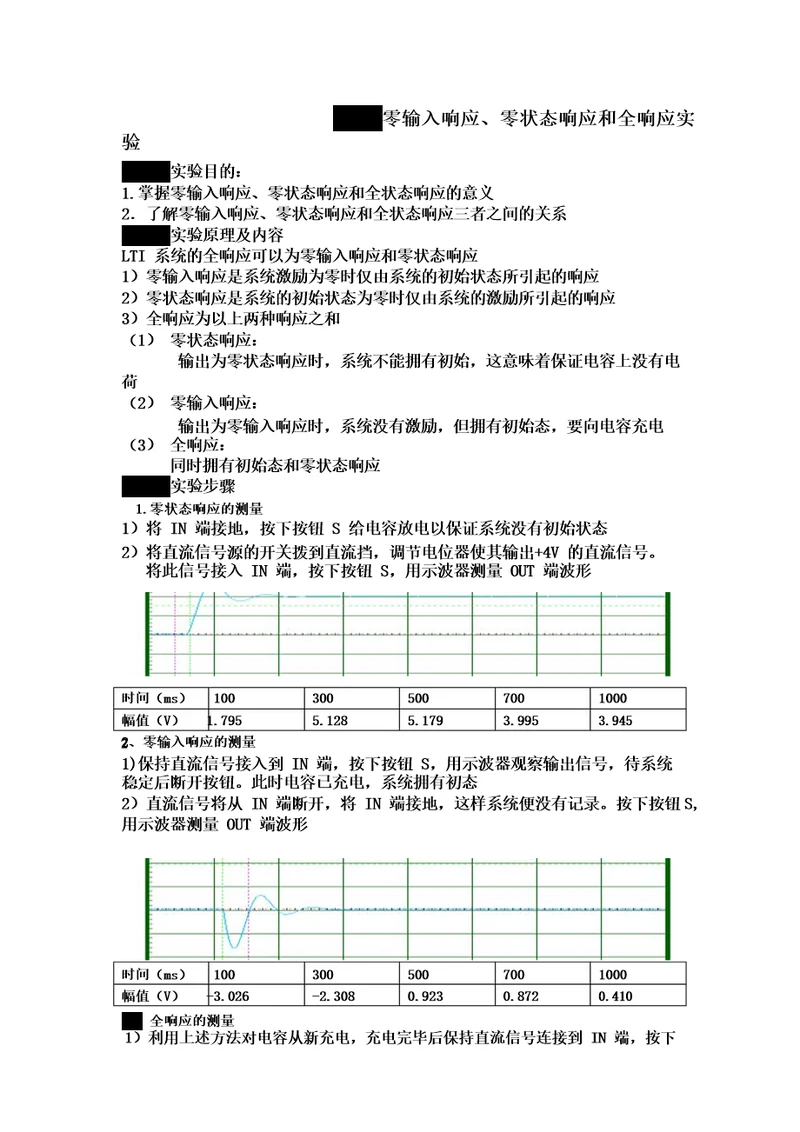 26零输入响应零状态响应和全响应实验