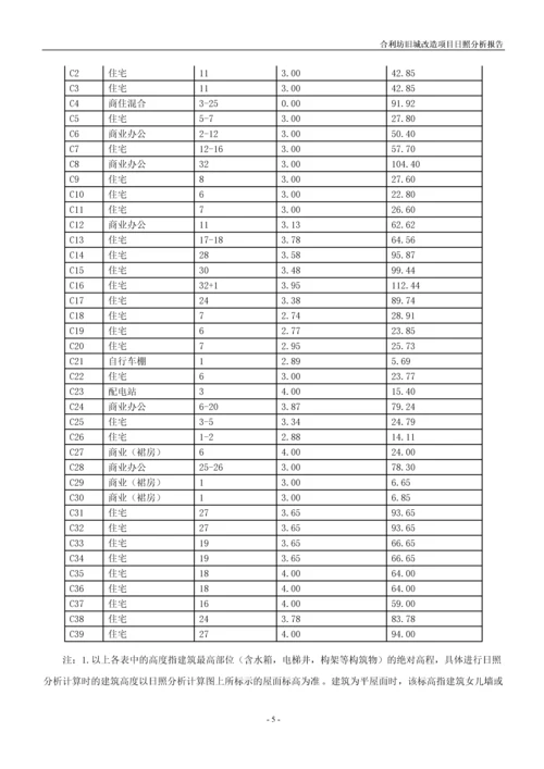 合利坊旧城改造项目日照分析报告.docx