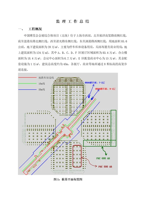 桩基工程监理工作总结2