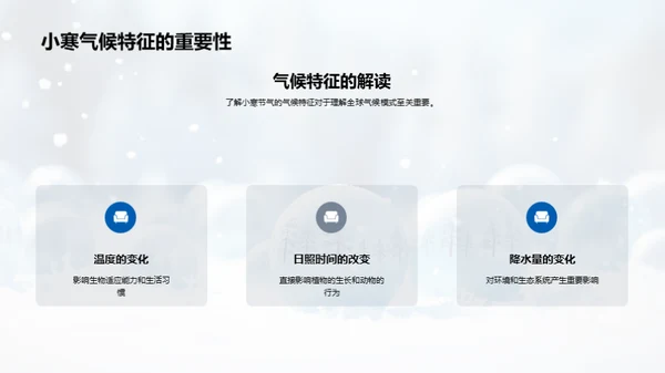 小寒节气与全球气候