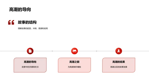 掌握故事讲述艺术