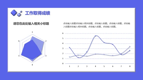 互联网运营业务总结工作汇报通用PPT模板